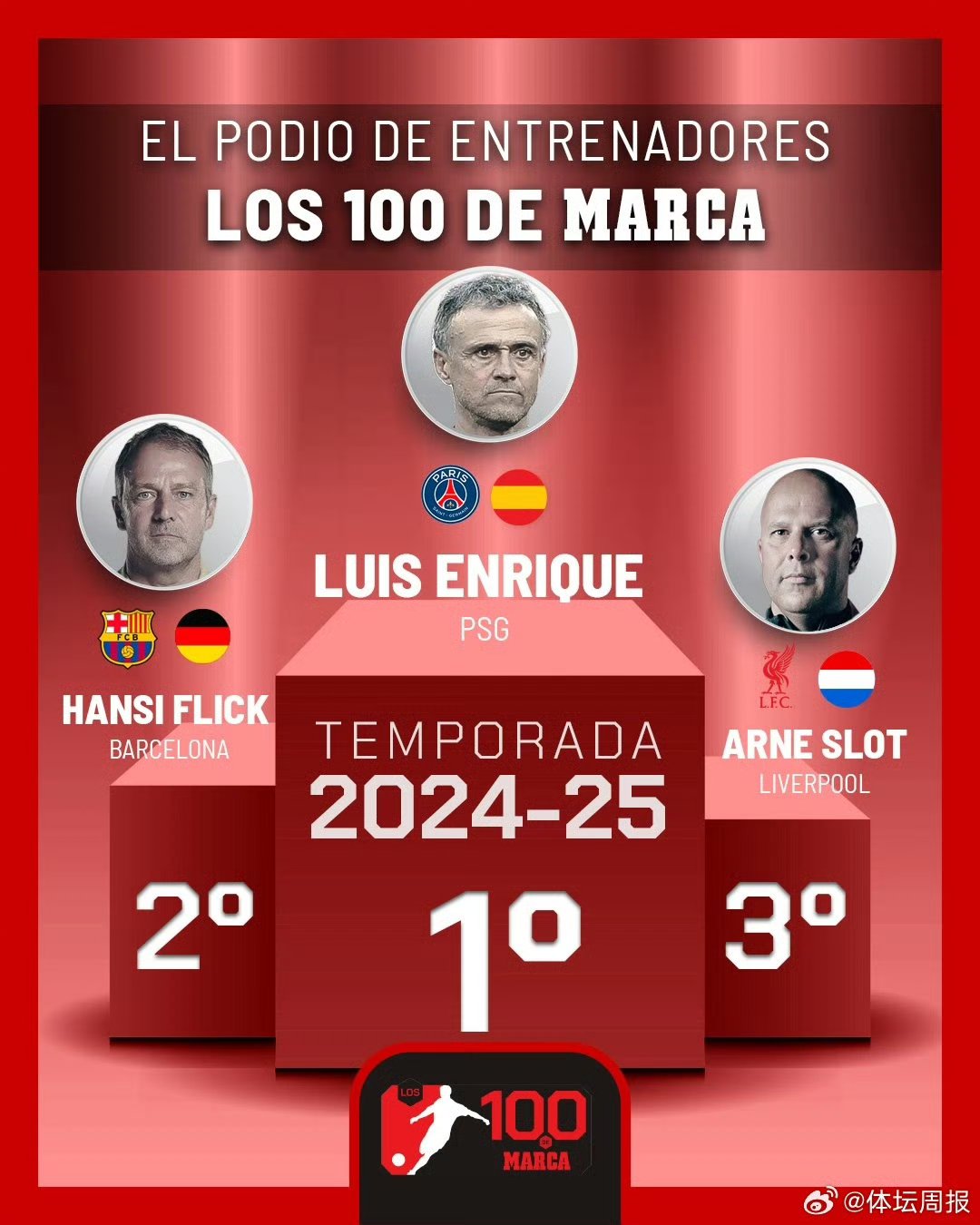 kaiyuan gaming巴黎圣日耳曼内部会议纪要流出：国际比赛日主帅复盘，国王杯使命明确，年轻球员得到机会的简单介绍