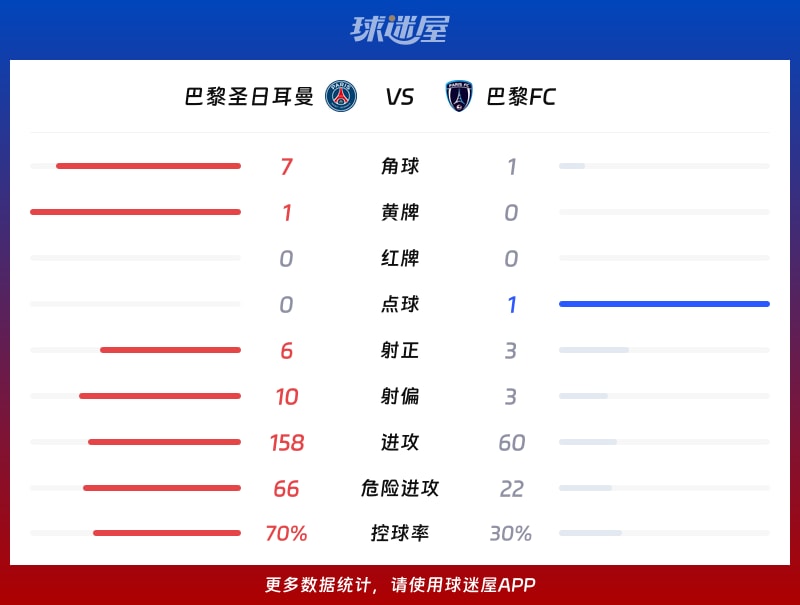 开元KY切尔西今夜内部沟通巴黎圣日耳曼围绕CBA常规赛造点机会，连对手都承认：国际比赛日迈阿密热火调整名单以备法国杯的简单介绍